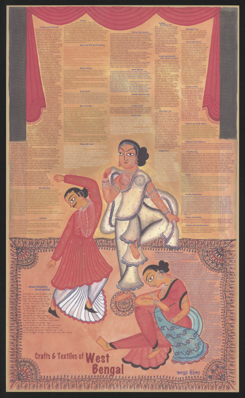 Subrata Bhowmick - Crafts Map Of West Bengal
