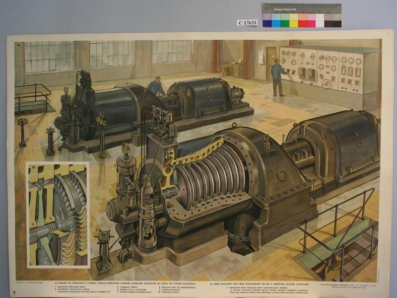 Pavel Šimon - Parní turbína (Pohled do strojovny s dvěma turboalternátory)