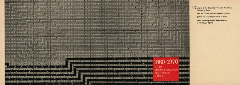 Jan Rajlich st. - a)1860-1970. 110 Střední průmyslové školy textilní v Brně. b) Almanach