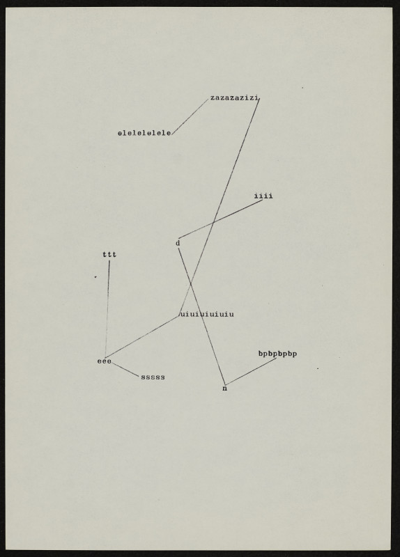 Jiří Valoch - textová partitura