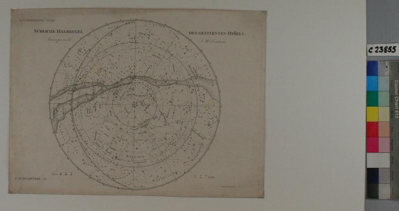 Johann Carl Ausfeld - Südliche   Halbkugel  des  gestirnten  Himmels, 1818