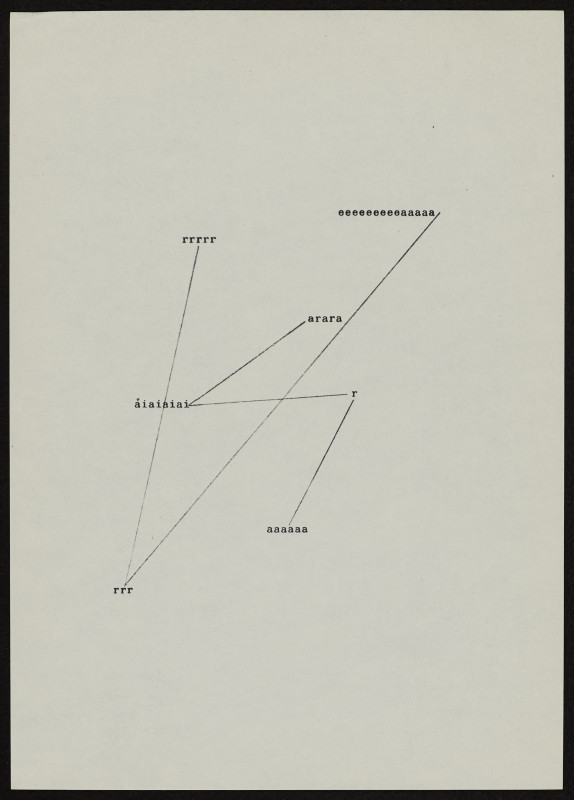 Jiří Valoch - textová partitura