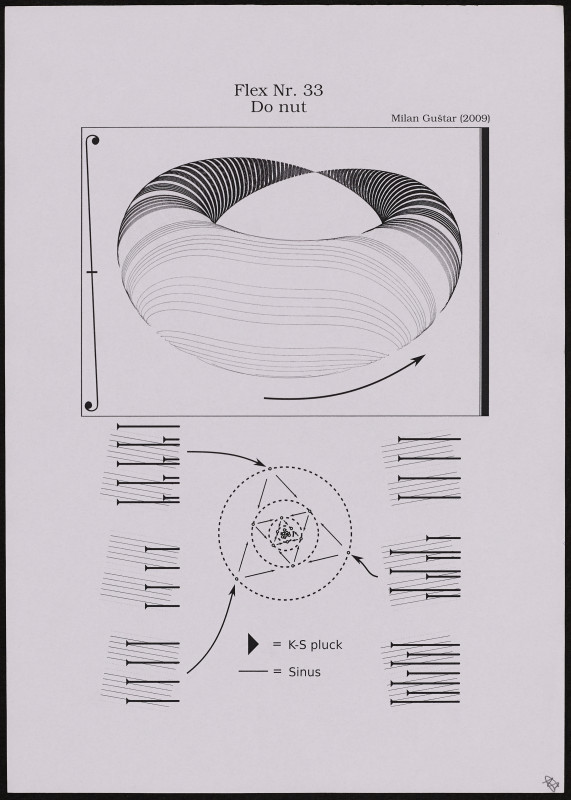 Milan Guštar - Flex Nr. 33 Do nut