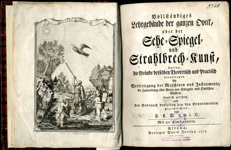 neurčený autor, David Iversen - Vollständiges Lehrgebäude der ganzen Optik, oder der Sehe-Spiegel- und Strahlbrech-Kunst