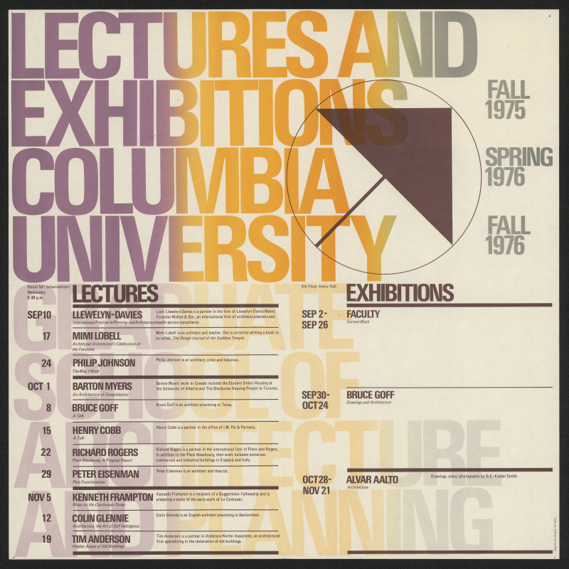 Keith Godard - Lectures And Exhibitions Columbia University