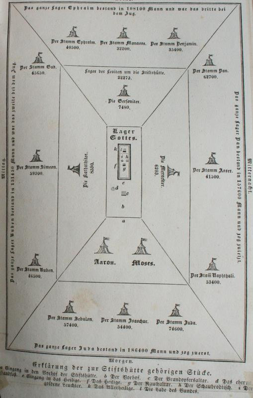 Friedrich Johann Konrad zv. Carl Strahlheim - Das Welttheater oder die allgemeine Weltgeschichte von der Schöpfung bis zum Jahr 1840,...