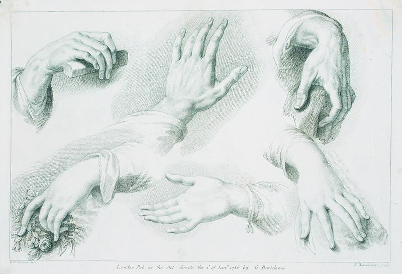 Giovanni Battista (Giuseppe ) Cipriani - Studie ruky