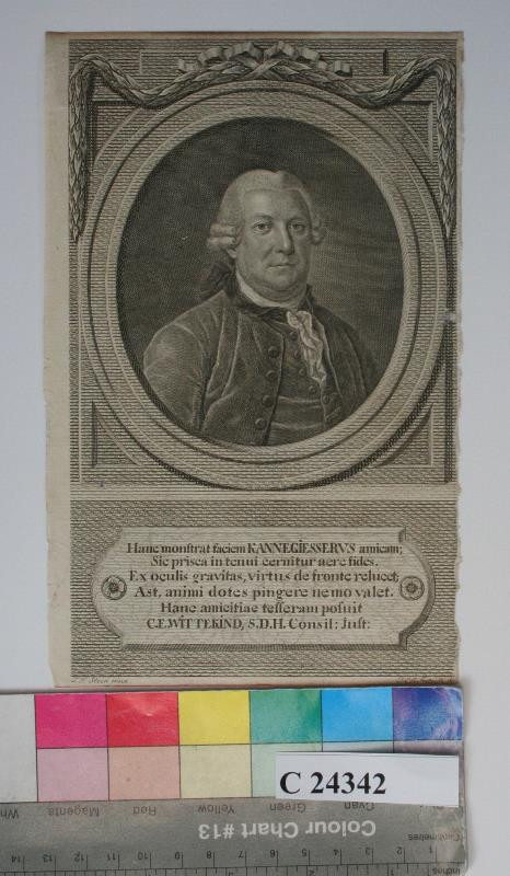 Johann Christan Gottfried Fritsch - Kannegiesserus